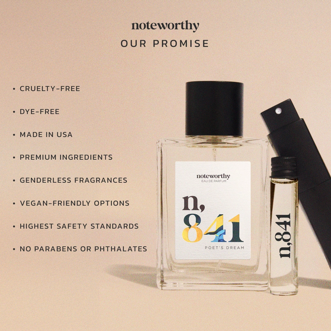 Noteworthy n,841 Eau De Parfum Travel Sprays