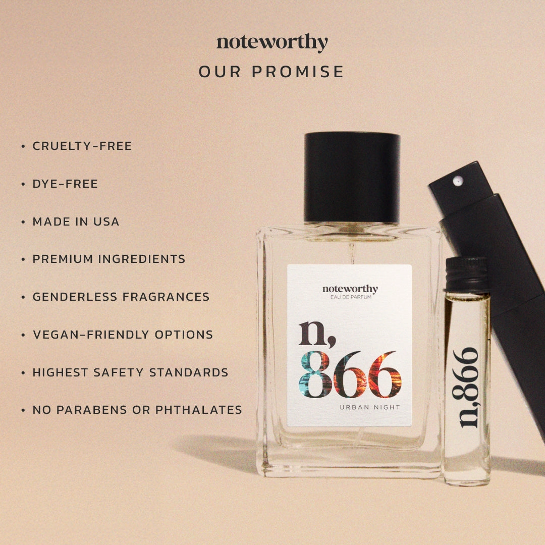 Noteworthy n,866 Eau De Parfum Travel Sprays